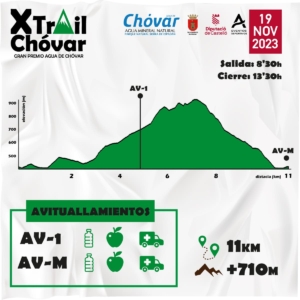 ficha técnica X Trail Chóvar 11k