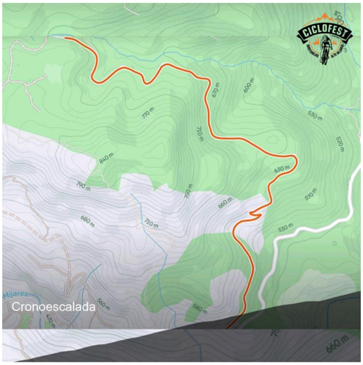 mapa perfil CronoFest en Ciclofest Montanejos